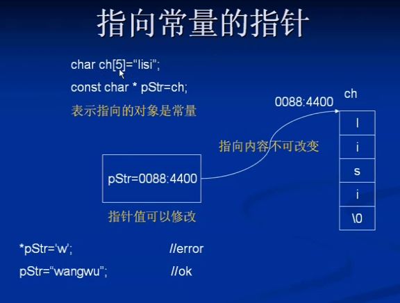 孙鑫MFC学习笔记12：文件读写