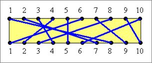 动态规划--电路布线(circuit layout)