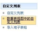 SharePoint：扩展DVWP - 第17部分：为实现可维护的下拉框创建关系列表