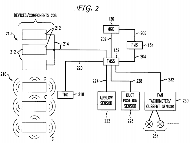 Thermal management in a gaming machine