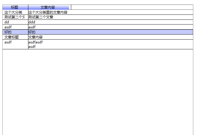 WPF ListView CellTemplate Border---设置ListView单元格的边框