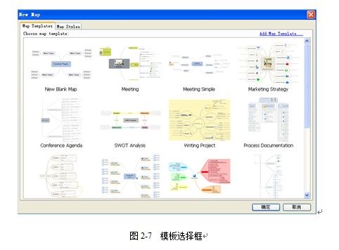 MindManager的例图资源