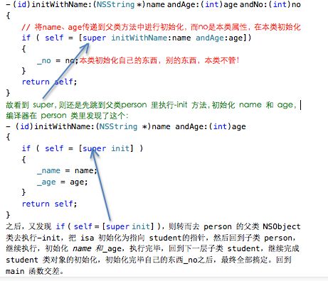 objective-c 语法快速过（4）