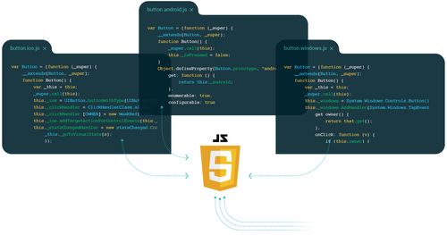 JavaScript开源跨平台框架NativeScript