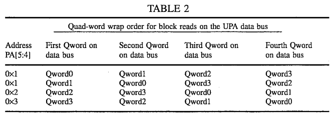 Parallelized coherent read and writeback transaction processing system for use in a packet switched cache coherent multiprocessor system