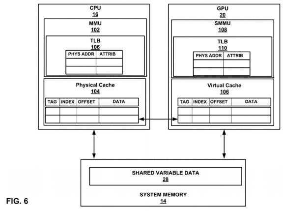 Multi-core compute cache coherency with a release consistency memory ordering model