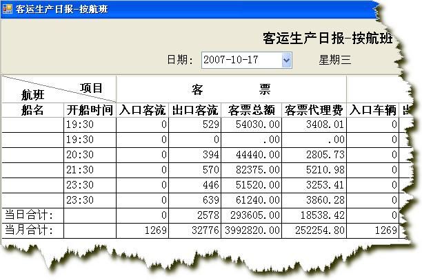 (原)实现XtraGrid的复杂表头(中文斜线分类)