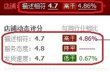 程序员揭秘：淘宝搜索排名真正规则和技巧