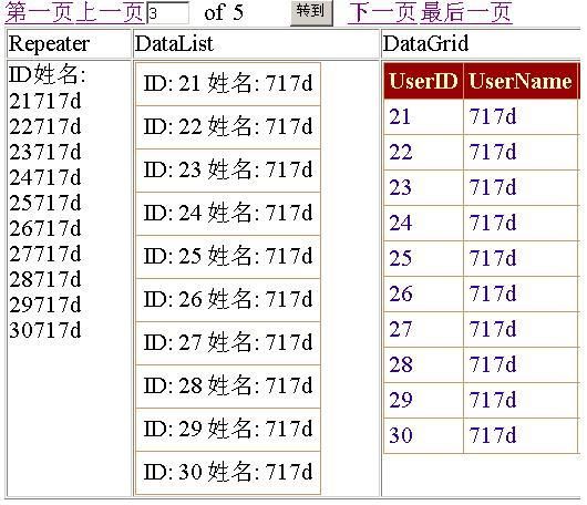 通用分页控件(DataGrid,DataList,Repeater都可以用它来分页) 