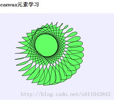 Canvas入门（1）：绘制矩形、圆、直线、曲线等基本图形