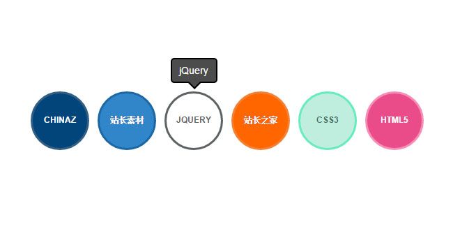 基于jQuery Tooltips悬停提示效果