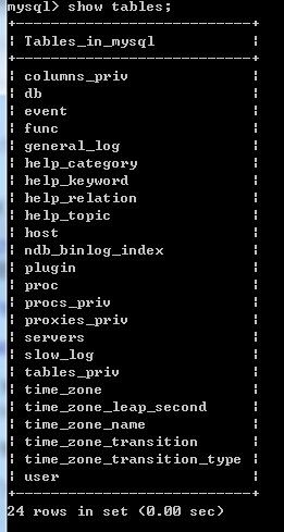 MySQL安装后默认自带数据库的作用