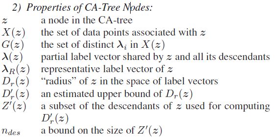 [论文]CA-Tree: A Hierarchical Structure for Efficient and Scalable Coassociation-Based Cluster Ensembles