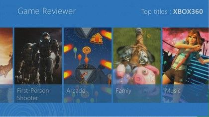 Windows 8 Platform (四) Windows 8 Consumer Preview