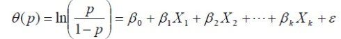 Logistic <wbr>Regression <wbr>in <wbr>R