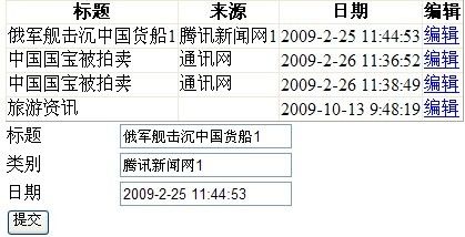 GridView编辑删除操作