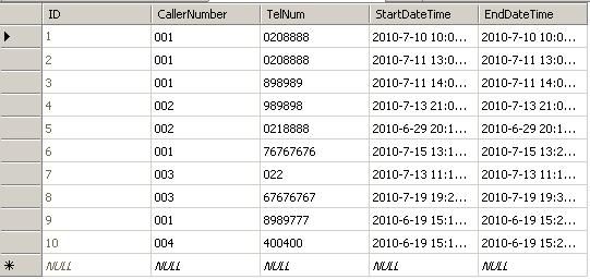 数据库->SQL Server2005->第4季SQL从入门到提高->13练习1