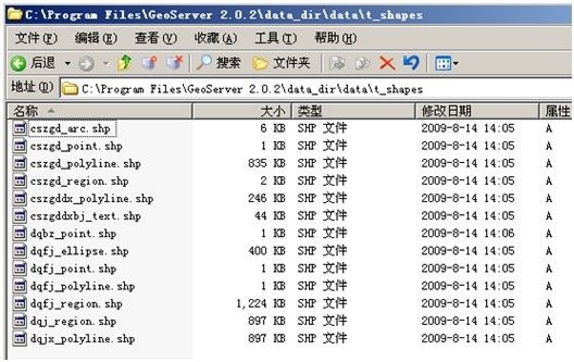 GeoServer地图开发解决方案（三）：部署地图数据篇