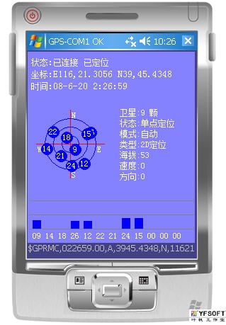 GPS NMEA0183协议解析