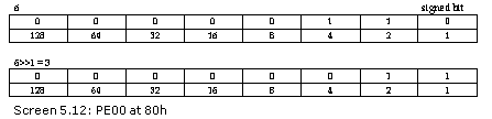 《Metadata Tables》第5章 The Blob Stream