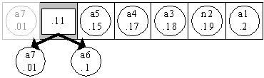 5.1 二叉树