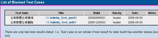 使用 TestLink 进行测试管理