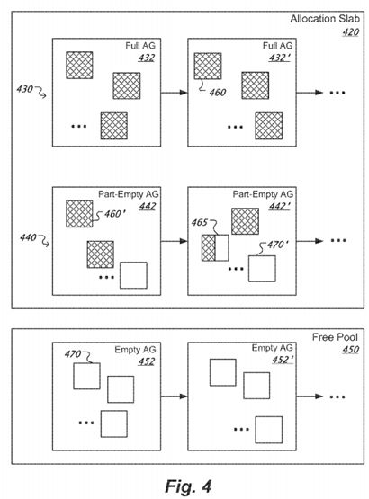 Low overhead memory space management