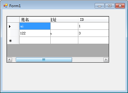 Winform开发常用控件之DataGridView的简单数据绑定——代码绑定DataSet、DataTable、IList、SqlDataReader