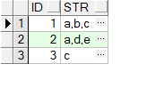 Oracle 行列转换总结