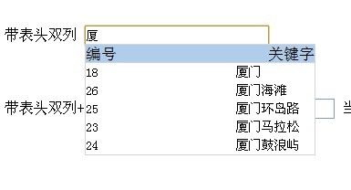 Asp.Net MVC 扩展联想控件