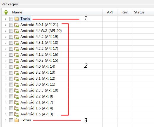 Android：Android SDK Manager