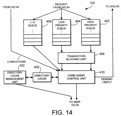 A multiprocessing system including an apparatus for optimizing spin-lock operations