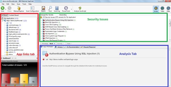 IBM Rational Appscan: Part 2 ---reference