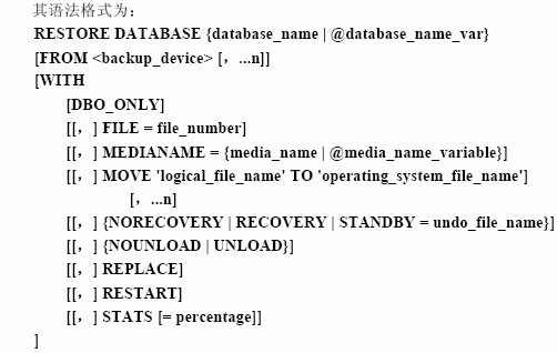 MS SQL入门基础:SQL数据库的恢复