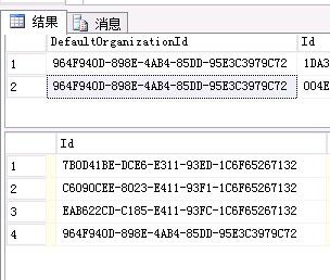 MSCRM 修改 默认组织