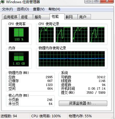 Disruptor-net 3.2.0