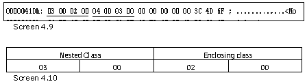 《Metadata Tables》第4章 The Other Tables