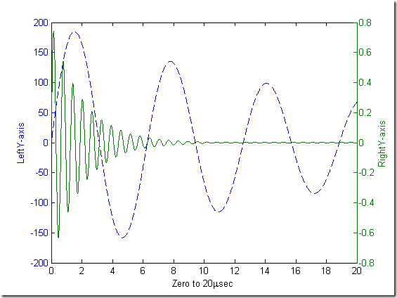 MatlabPlot_08