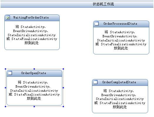 Windows Workflow HOL学习笔记（十二）：创建状态基工作流