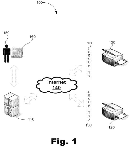 Adaptive device-initiated polling