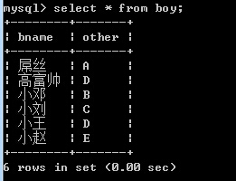 mysql---左连接、右连接、内连接之间的区别与联系