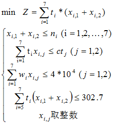 MCM1988 问题B_lingo_装货问题