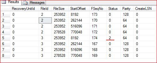 The transaction log for database 'XXX' is full due to 'ACTIVE_TRANSACTION'.