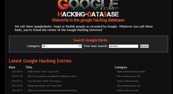 Kali Linux Web 渗透测试视频教程— 第四课 google hack 实战