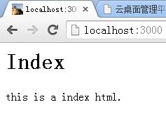 从零开始学习Node.js例子九 设置HTTP头