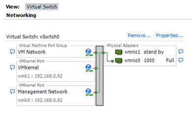 VMware Lab setup - A virtualized lab for testing HA and DRS