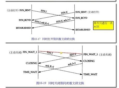 【计算机网络】TCP关闭连接问题及注意