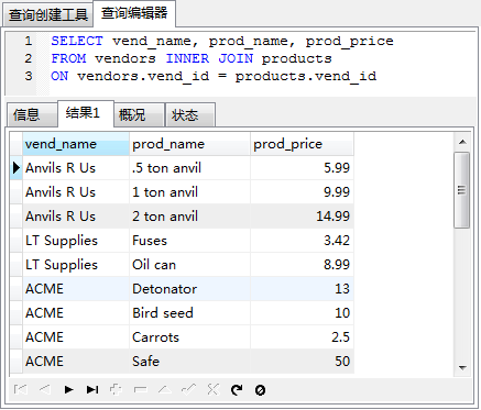 《MySQL必知必会》读书笔记_3