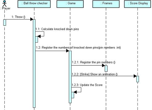 Learn UML with JUDE