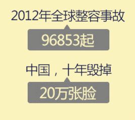 生活中的OO智慧——大话面向对象五大原则